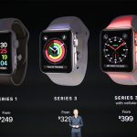 Apple Watch Series 3