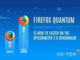 Firefox 57 Quantum với Giao diện Photon, tốc độ tăng gấp 2 lần