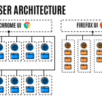 Firefox 57 Quantum2
