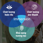 Snapdragon 820 – 2