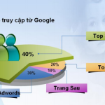 keyword-research-6