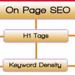 seo-onpage-1